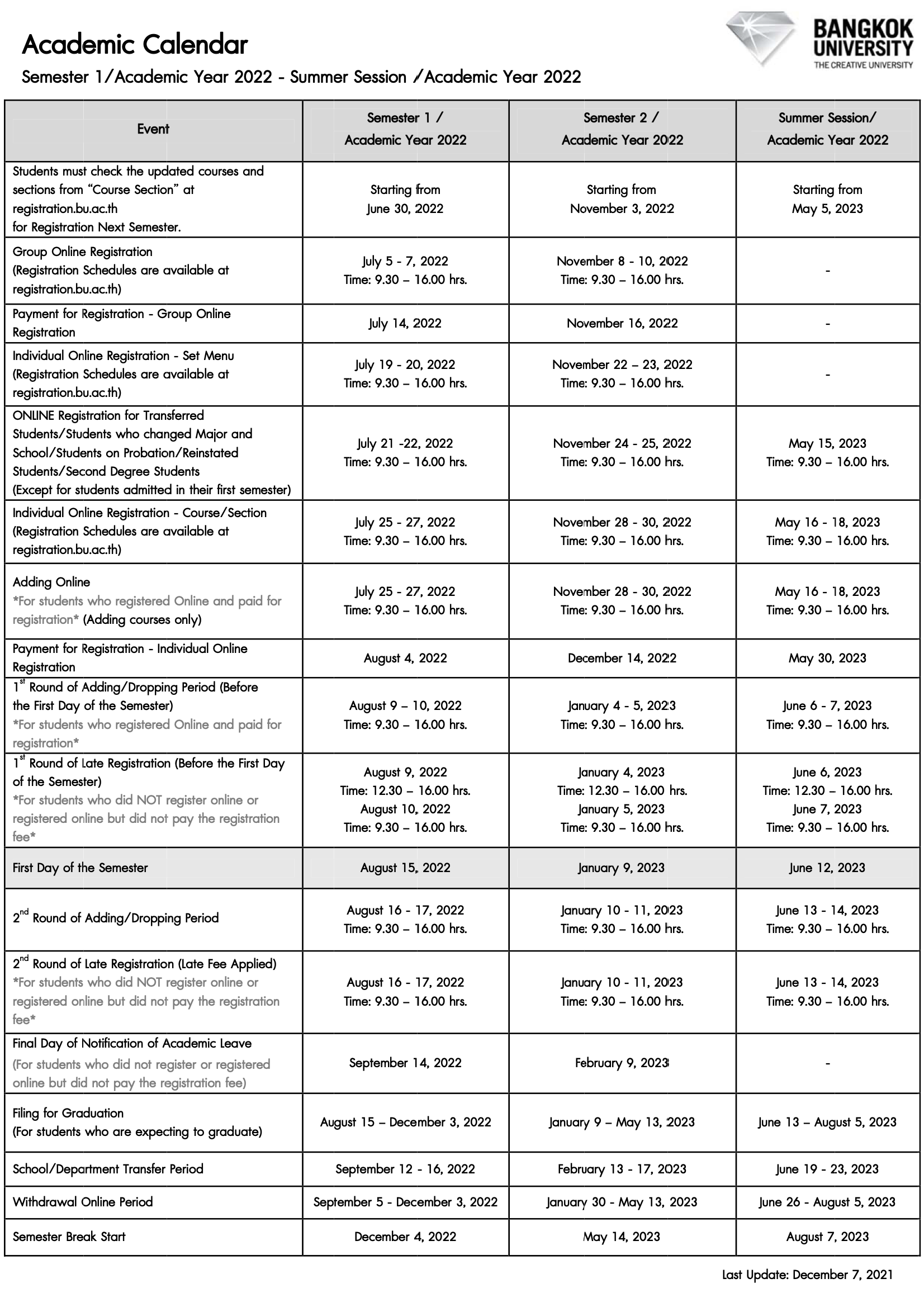Bu Academic Calendar 2023 Academic Calendar-Bachelor's Degree